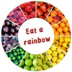 Eat A Rainbow!